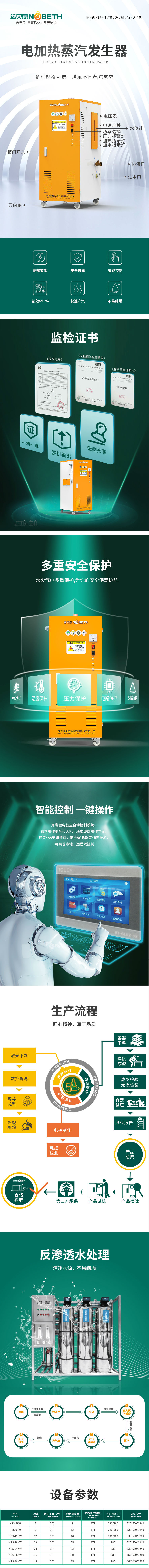 反應釜配套全自動蒸汽發生器
