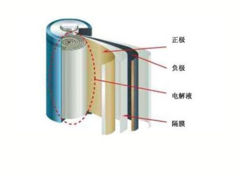 電解液保溫蒸汽發生器如何運用？河北保定5台聯用效果不一般！